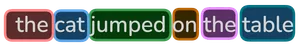 Example tokenization for a sentence